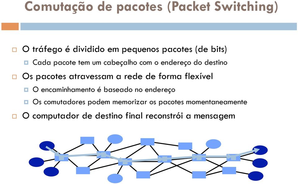 rede de forma flexível O encaminhamento é baseado no endereço Os comutadores podem