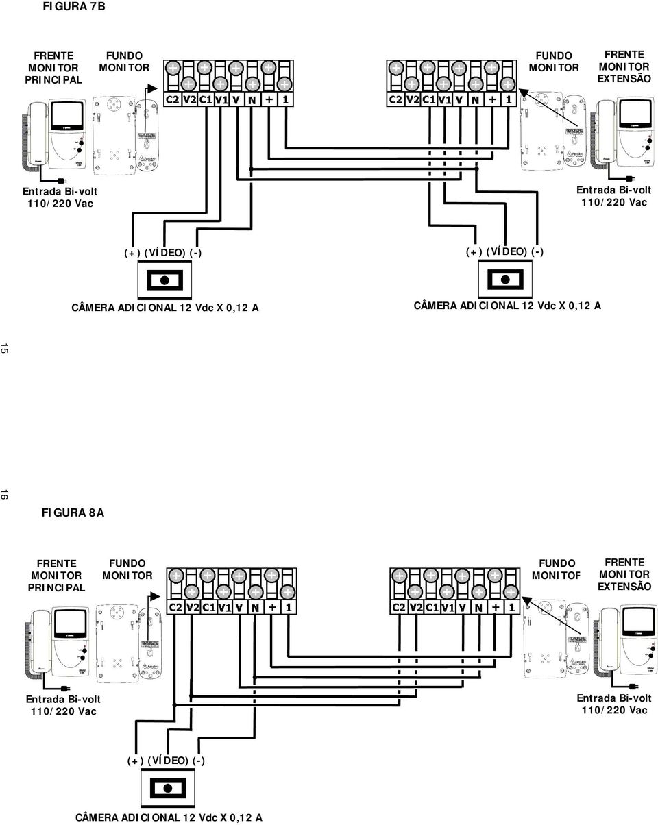 12 Vdc X 0,12 A 15 16 FIGURA