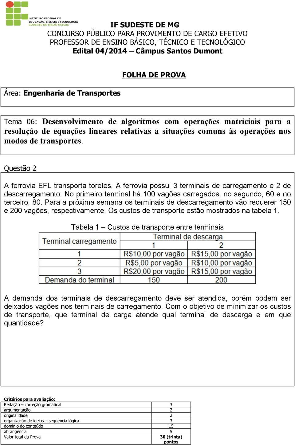 Para a próxima semana os terminais de descarregamento vão requerer 150 e 200 vagões, respectivamente. Os custos de transporte estão mostrados na tabela 1.