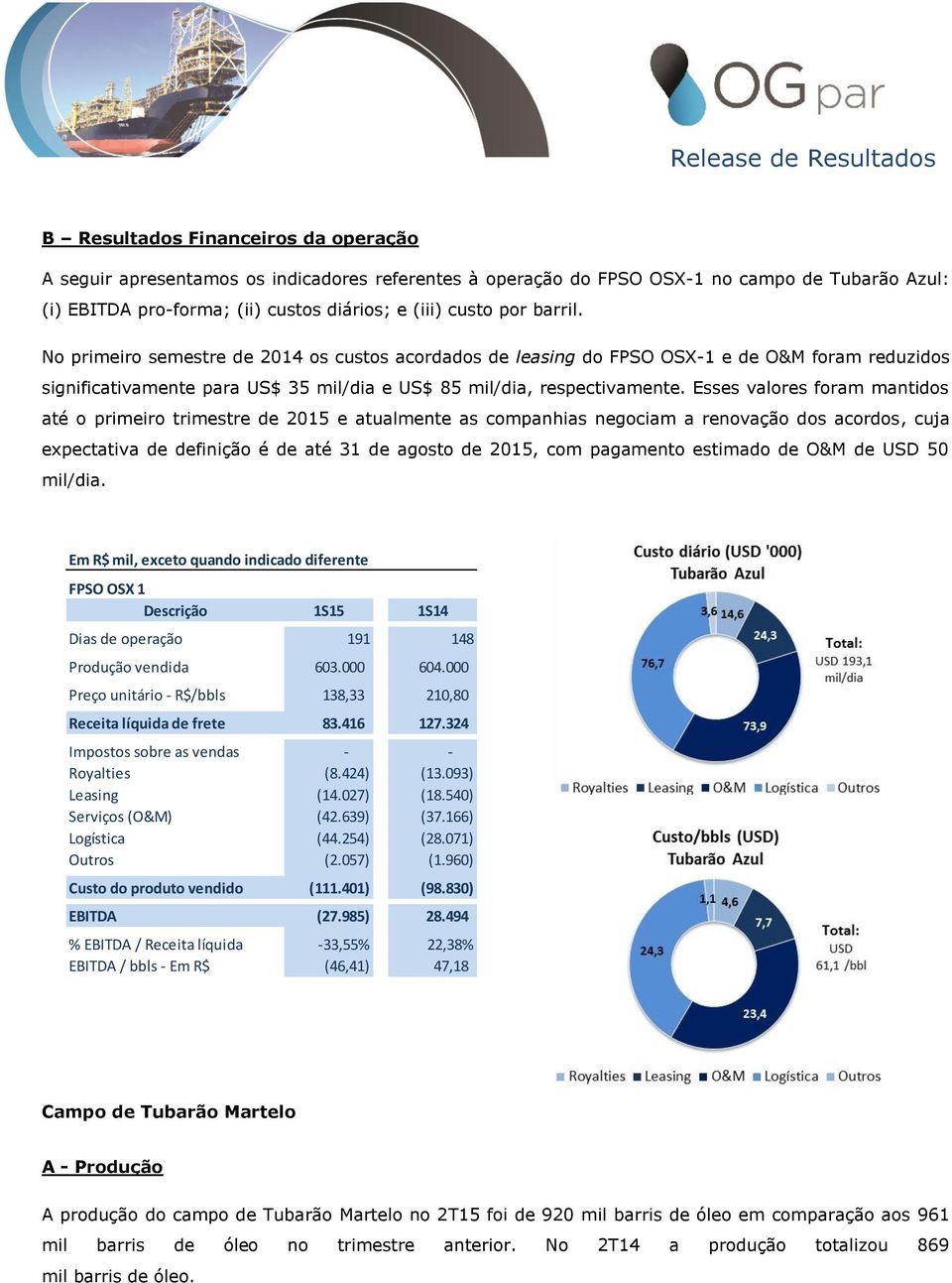 Esses valores foram mantidos até o primeiro trimestre de 2015 e atualmente as companhias negociam a renovação dos acordos, cuja expectativa de definição é de até 31 de agosto de 2015, com pagamento