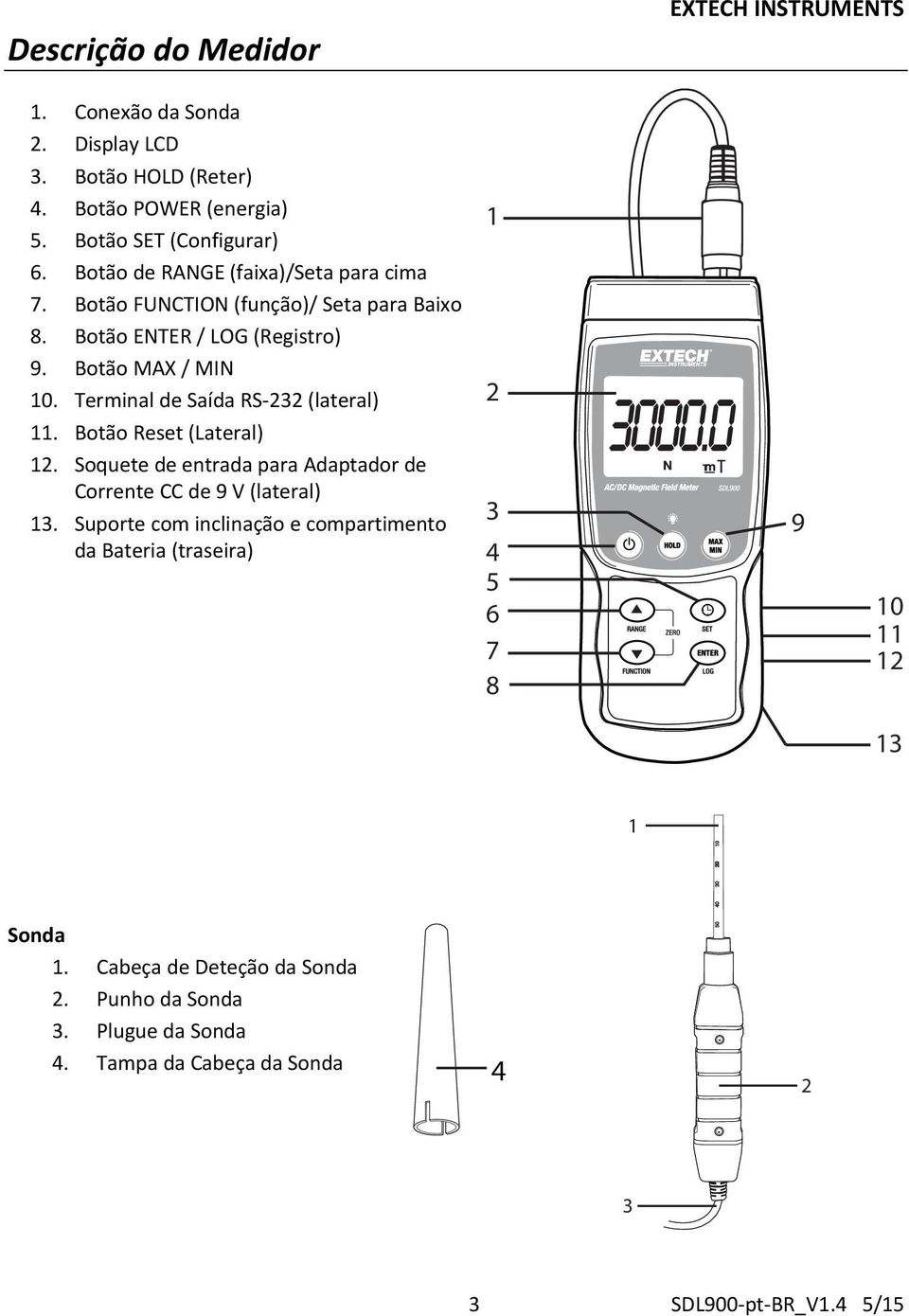 Terminal de Saída RS 232 (lateral) 11. Botão Reset (Lateral) 12. Soquete de entrada para Adaptador de Corrente CC de 9 V (lateral) 13.