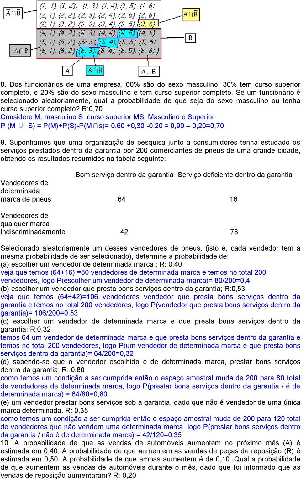 R:0,70 Considere M: masculino S: curso superior MS: Masculino e Superior P (M S) = P(M)+P(S)-P(M s)= 0,60 +0,30-0,20 = 0,90 0,20=0,70 9.