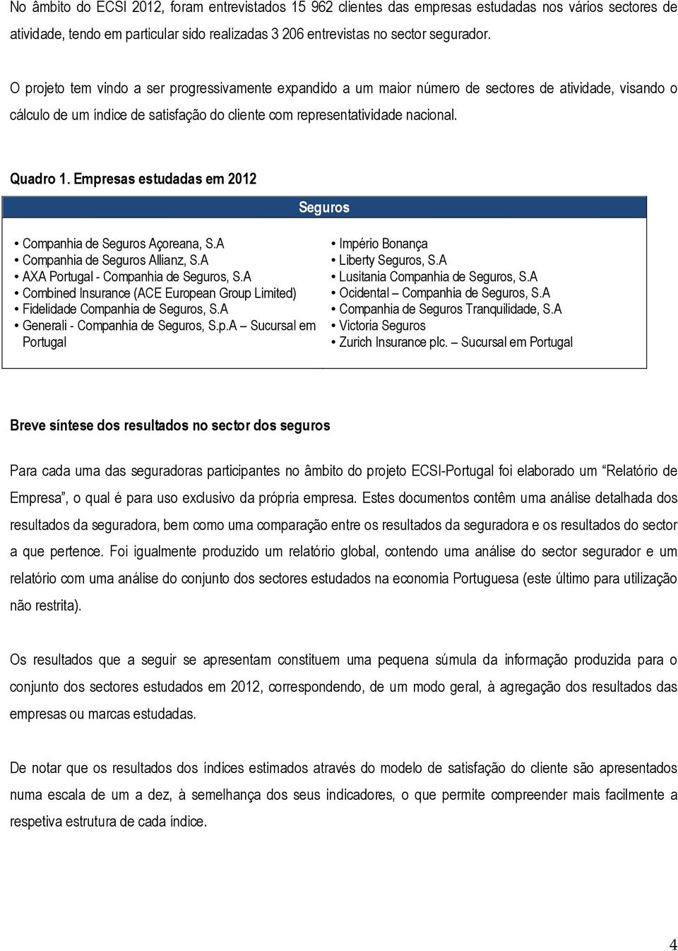Empresas estudadas em 2012 Seguros Companhia de Seguros Açoreana, S.A Companhia de Seguros Allianz, S.A AXA Portugal - Companhia de Seguros, S.