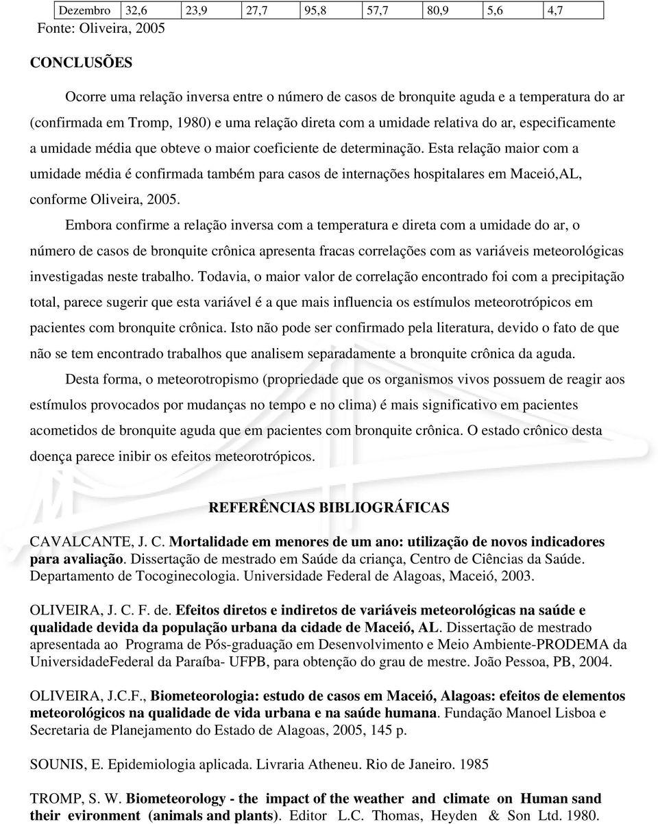 Esta relação maior com a umidade média é confirmada também para casos de internações hospitalares em Maceió,AL, conforme Oliveira, 25.