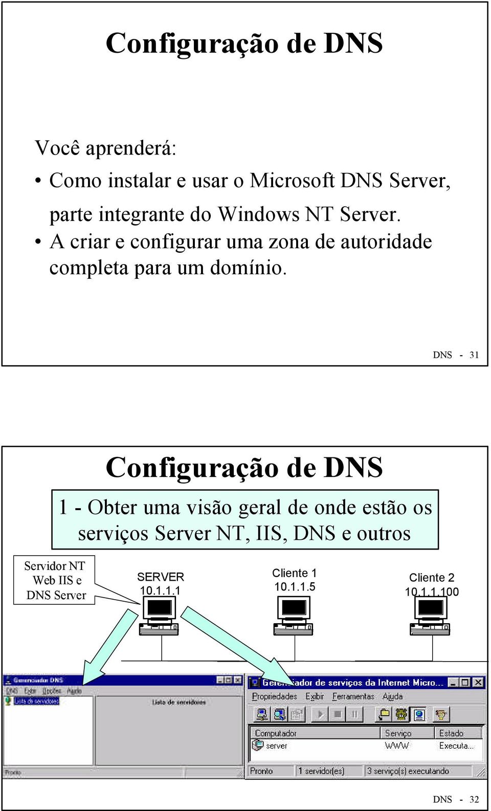 DNS - 31 Configuração de DNS 1 - Obter uma visão geral de onde estão os serviços Server NT, IIS,