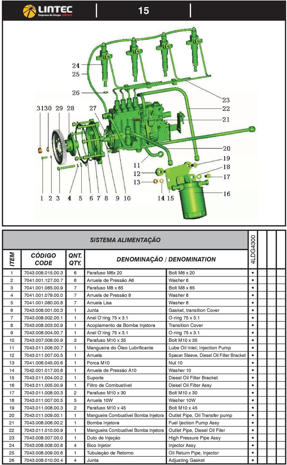 008.002.00.1 1 Anel O ring 75 x 3.1 O-ring 75 x 3.1 8 7043.008.003.00.9 1 Acoplamento da Bomba Injetora Transition Cover 9 7043.008.004.00.7 1 Anel O ring 75 x 3.1 O-ring 75 x 3.1 10 7043.007.008.00.9 3 Parafuso M10 x 35 Bolt M10 x 35 11 7043.