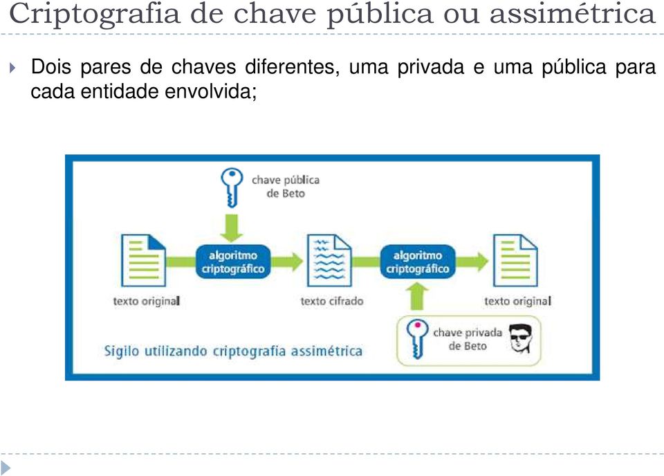 diferentes, uma privada e uma