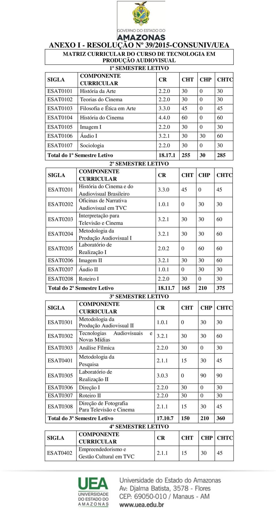 1 255 30 285 ESAT0201 ESAT0202 ESAT0203 ESAT0204 ESAT0205 2º SEMESTRE LETIVO História do Cinema e do Audiovisual Brasileiro 3.3.0 45 0 45 Oficinas de Narrativa Audiovisual em TVC 1.0.1 0 30 30 Interpretação para Televisão e Cinema Produção Audiovisual I Realização I 2.