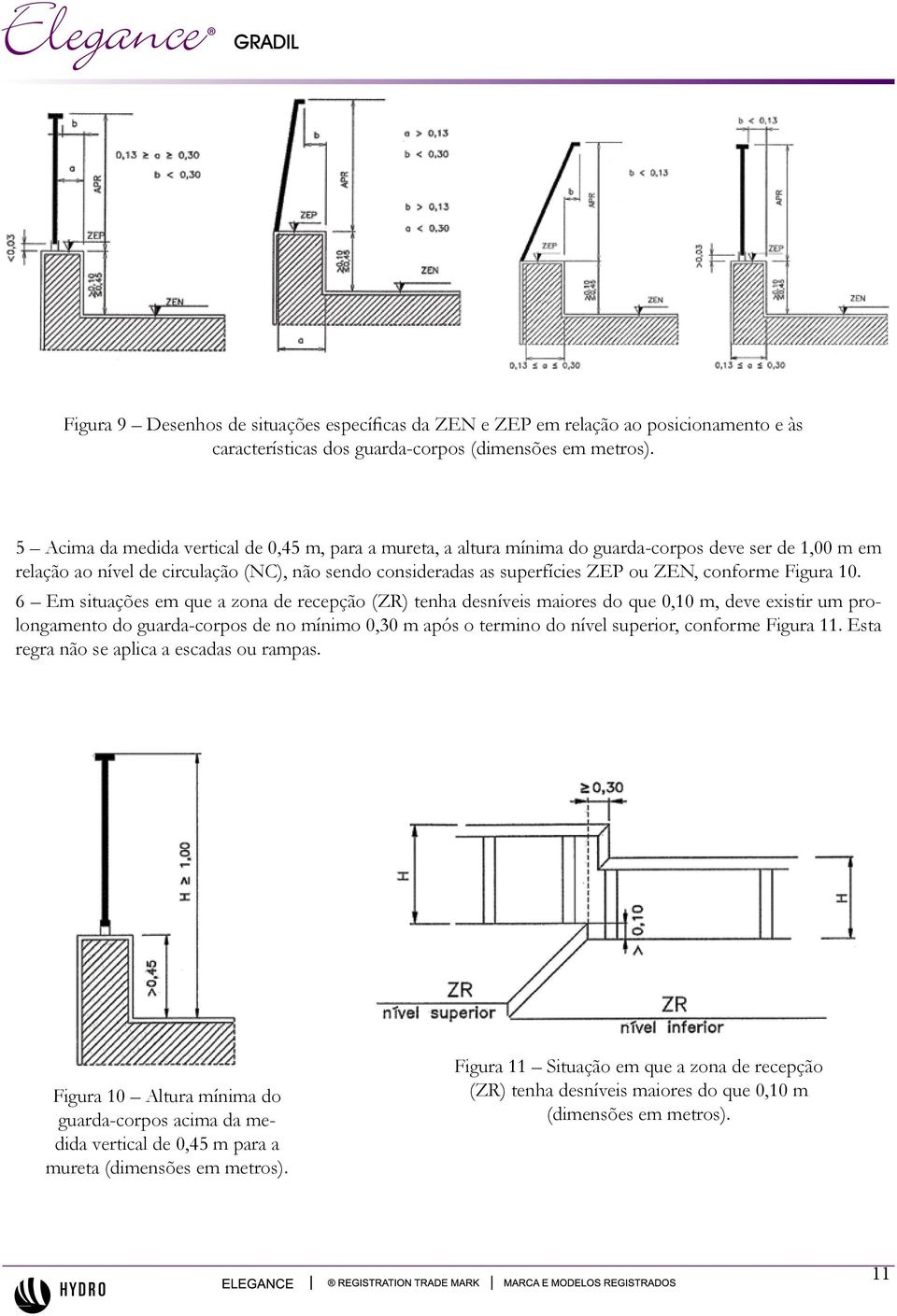 conforme Figura 10.