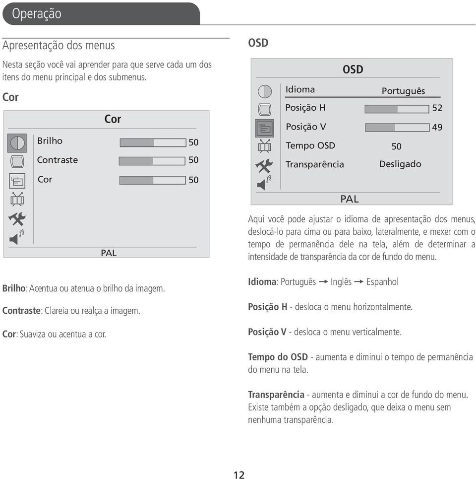 OSD Idioma Posição H Posição V Tempo OSD Transparência OSD Português Desligado Aqui você pode ajustar o idioma de apresentação dos menus, deslocá-lo para cima ou para baixo, lateralmente, e mexer com