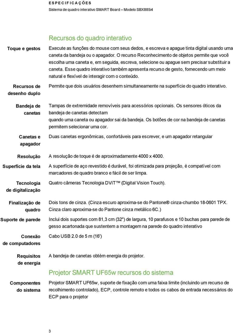 Esse quadro interativo também apresenta recurso de gesto, fornecendo um meio natural e flexível de interagir com o conteúdo.