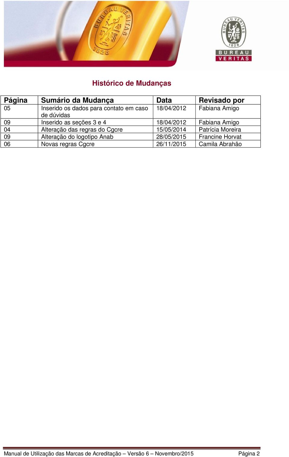 regras do Cgcre 15/05/2014 Patrícia Moreira 09 Alteração do logotipo Anab 28/05/2015 Francine Horvat 06 Novas