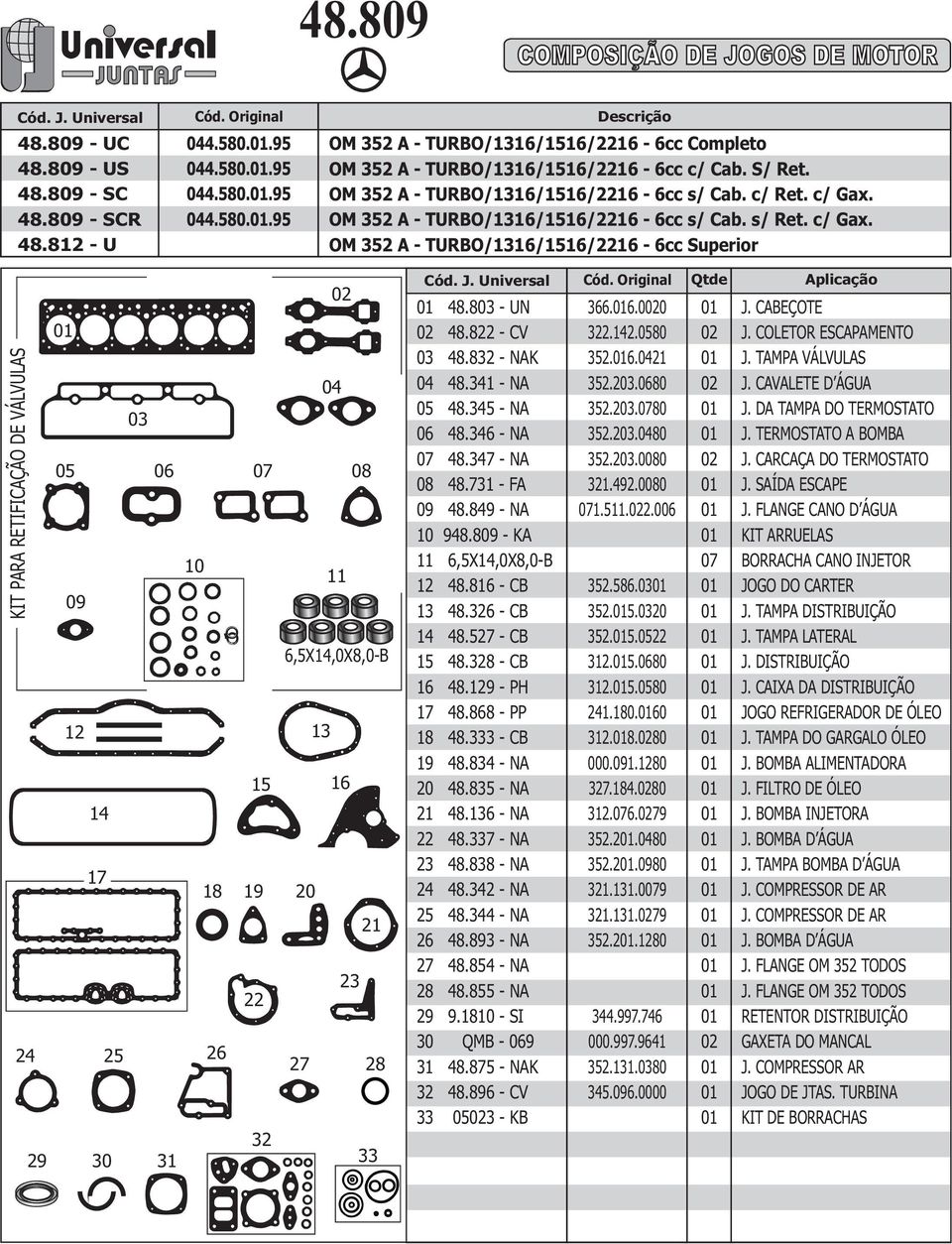 822 - CV 48.832 - NAK 48.341 - NA 48.345 - NA 48.346 - NA 48.347 - NA 48.731 - FA 48.849 - NA 948.8 - KA 6,5X,0X8,0-B 48.8 - CB 48.326 - CB 48.527 - CB 48.328 - CB 48.9 - PH 17 48.868 - PP 18 48.