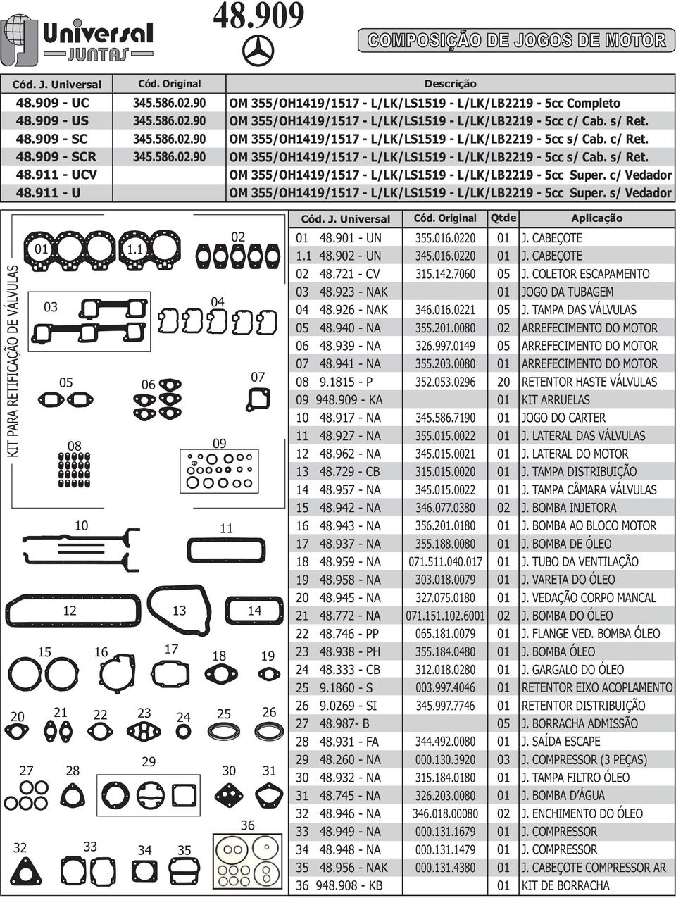 c/ Vedador OM 355/OH19/17 - L/LK/LS19 - L/LK/LB2219-5cc Super. s/ Vedador 1.1 17 18 19 20 21 22 23 24 25 26 27 28 29 30 31 36 32 33 34 35 Qtde 48.9 - UN 1.1 48.9 - UN 48.721 - CV 48.923 - NAK 48.