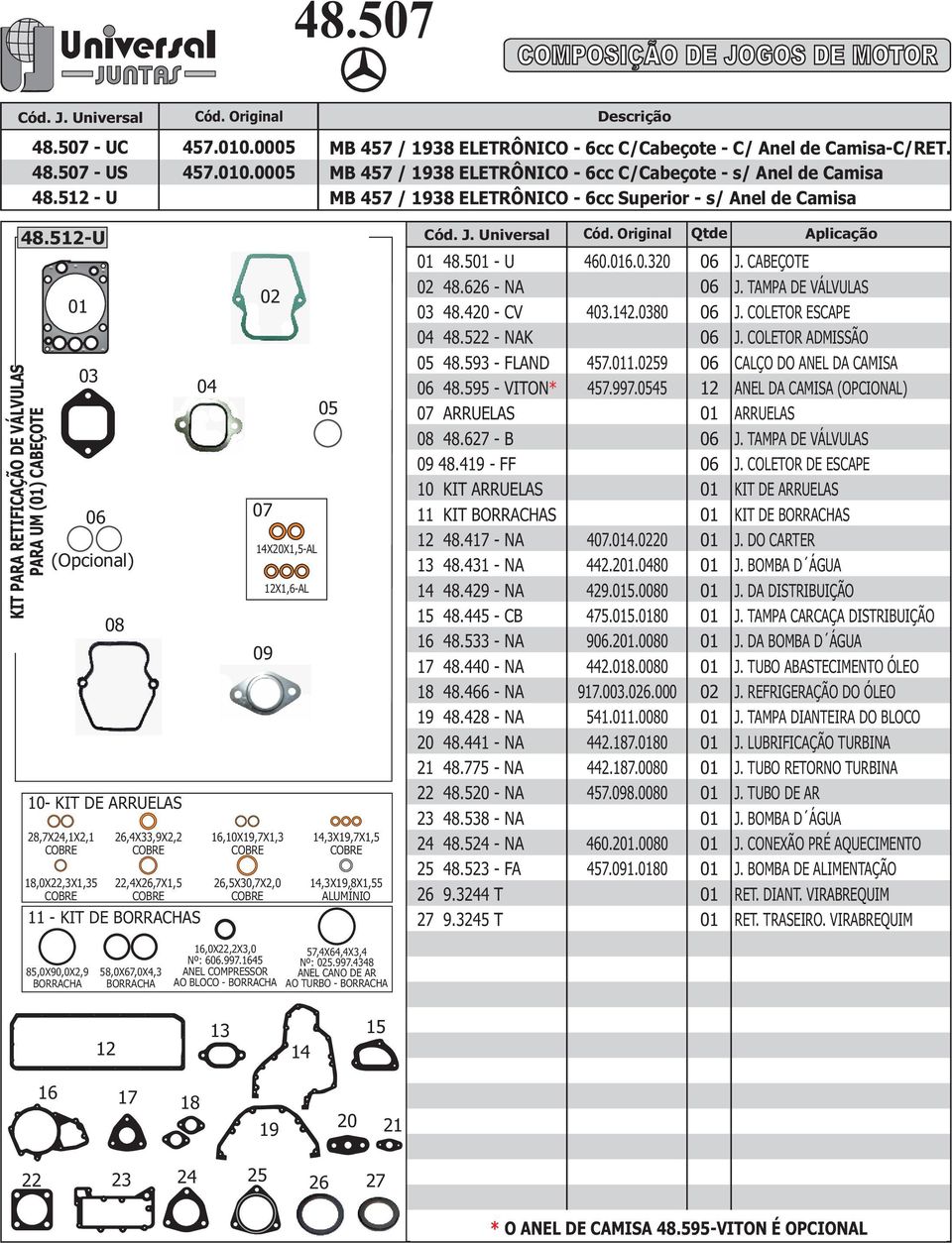 5-U PARA UM () CABEÇOTE - KIT DE ARRUELAS 28,7X24,1X2,1 (Opcional) 18,0X22,3X1,35 26,4X33,9X2,2 22,4X26,7X1,5 - KIT DE S,X19,7X1,3 26,5X30,7X2,0 X20X1,5-AL X1,6-AL,3X19,7X1,5,3X19,8X1,55 Qtde 48.