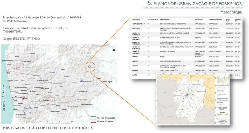 Metodologia European Terrestrial Reference System - ETRS89 (PT-