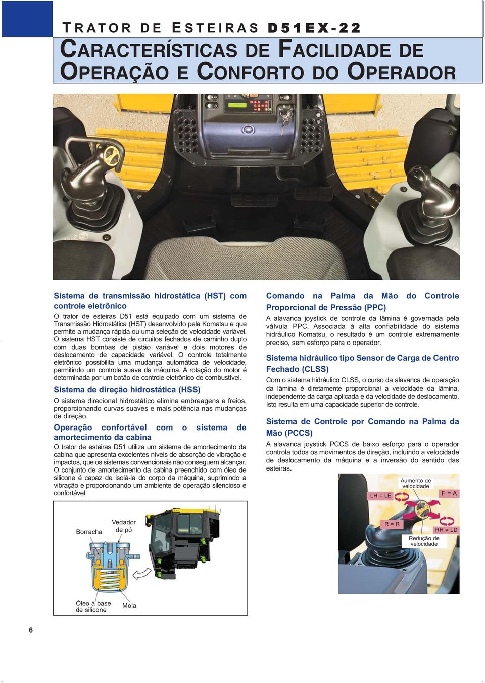 O sistema HST consiste de circuitos fechados de caminho duplo com duas bombas de pistão variável e dois motores de deslocamento de capacidade variável.