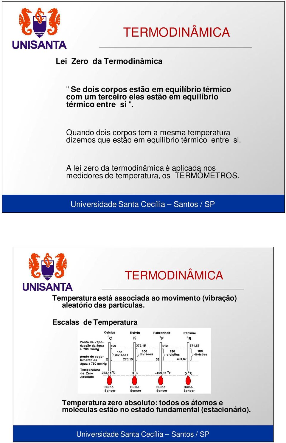 A lei zero da termodinâmica é aplicada nos medidores de temperatura, os TERMÔMETROS.