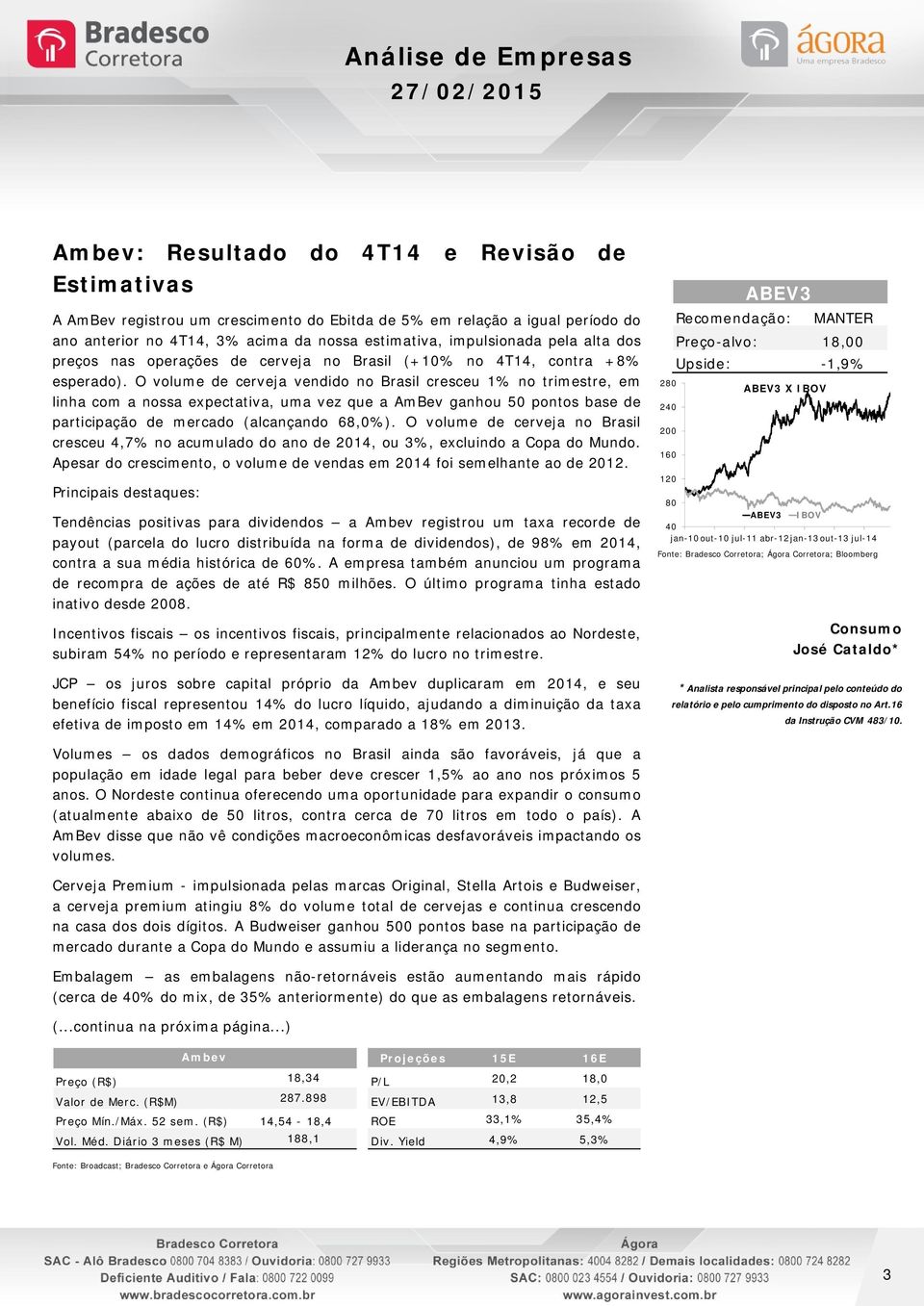 O volume de cerveja vendido no Brasil cresceu 1% no trimestre, em linha com a nossa expectativa, uma vez que a AmBev ganhou 50 pontos base de participação de mercado (alcançando 68,0%).