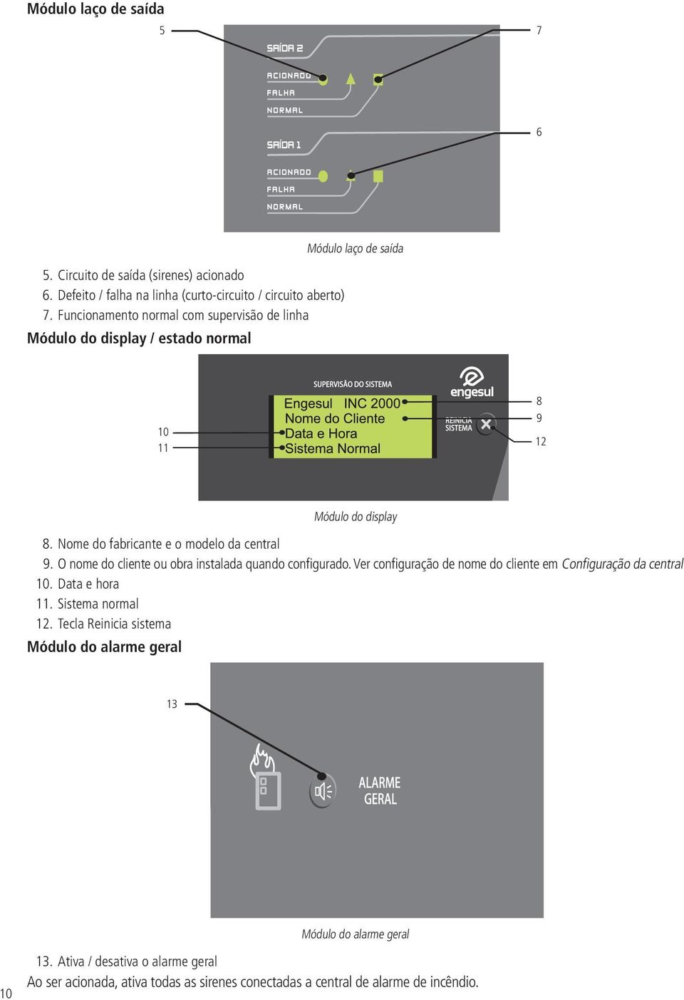 Nome do fabricante e o modelo da central 9. O nome do cliente ou obra instalada quando configurado. Ver configuração de nome do cliente em Configuração da central 10.