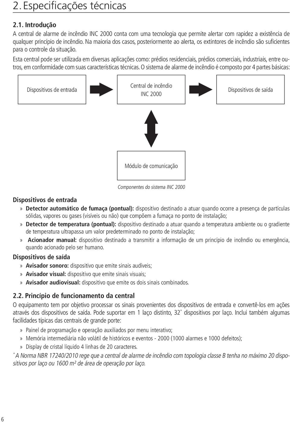 Esta central pode ser utilizada em diversas aplicações como: prédios residenciais, prédios comerciais, industriais, entre outros, em conformidade com suas características técnicas.