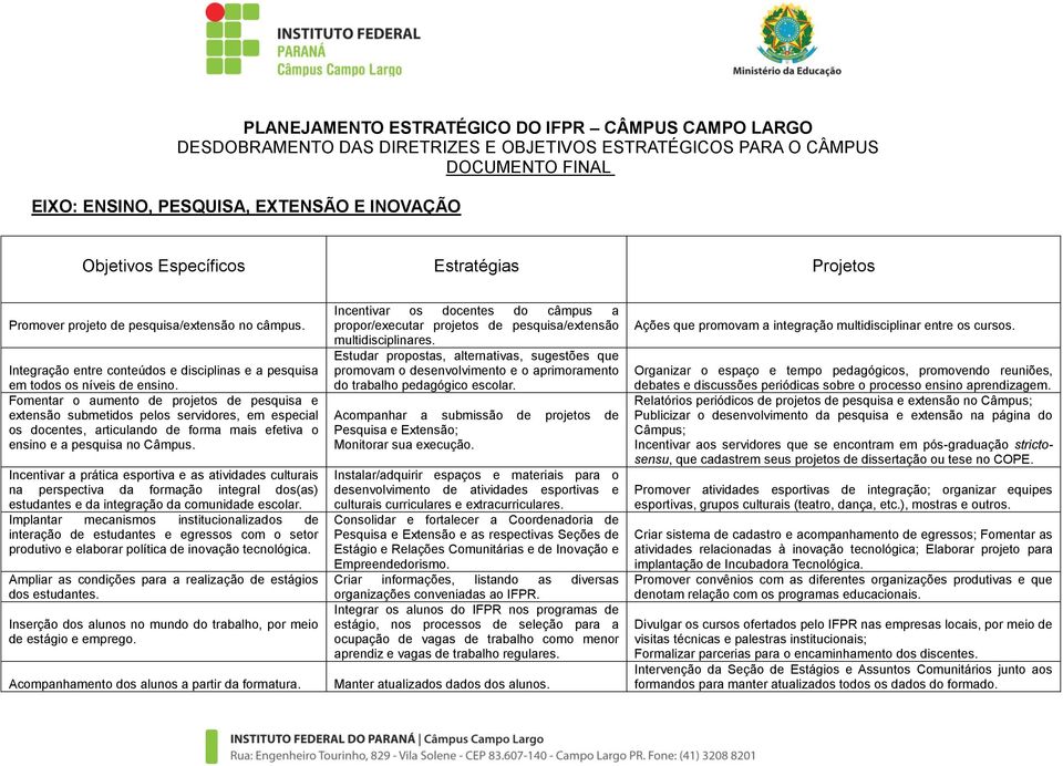 Fomentar o aumento de projetos de pesquisa e extensão submetidos pelos servidores, em especial os docentes, articulando de forma mais efetiva o ensino e a pesquisa no Câmpus.