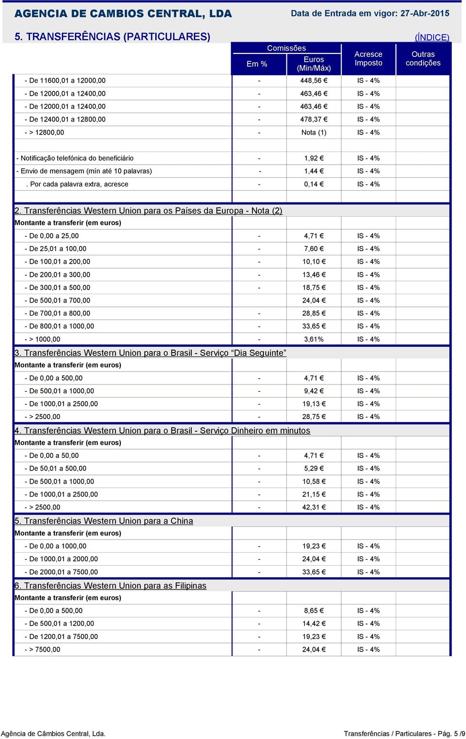 Transferências Western Union para os Países da Europa - Nota (2) - De 0,00 a 25,00-4,71 IS - 4% - De 25,01 a 100,00-7,60 IS - 4% - De 100,01 a 200,00-10,10 IS - 4% - De 200,01 a 300,00-13,46 IS - 4%