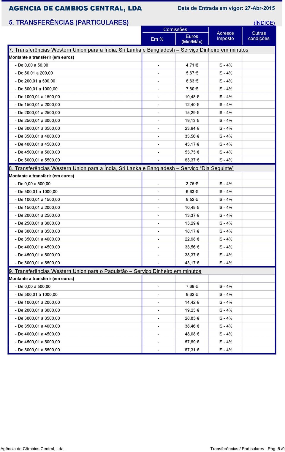 500,01 a 1000,00-7,60 IS - 4% - De 1000,01 a 1500,00-10,48 IS - 4% - De 1500,01 a 2000,00-12,40 IS - 4% - De 2000,01 a 2500,00-15,29 IS - 4% - De 2500,01 a 3000,00-19,13 IS - 4% - De 3000,01 a