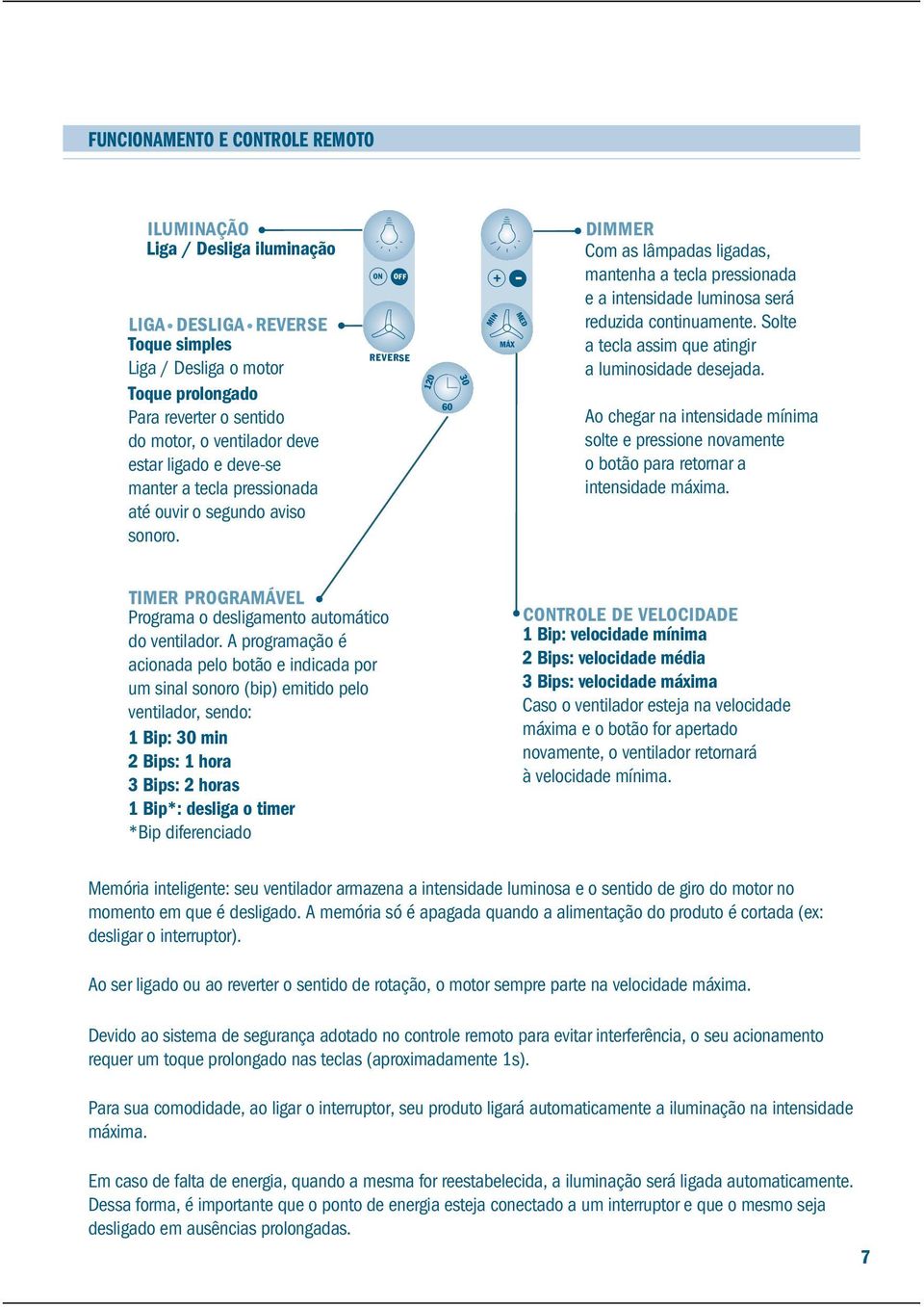 ON OFF - REVERSE 120 60 30 MIN + MÁX MED - DIMMER Com as lâmpadas ligadas, mantenha a tecla pressionada e a intensidade luminosa será reduzida continuamente.