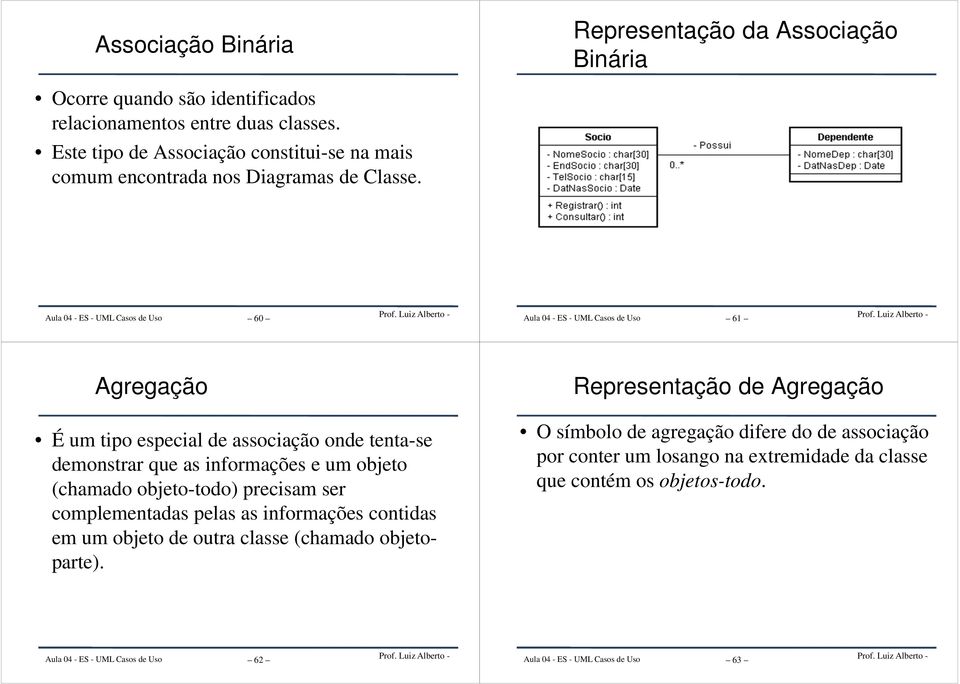 60 61 Agregação É um tipo especial de associação onde tenta-se demonstrar que as informações e um objeto (chamado objeto-todo) precisam ser