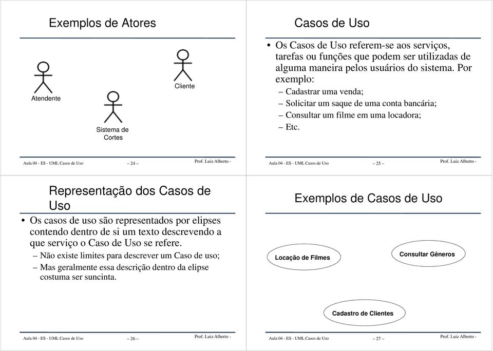 24 25 Representação dos Casos de Uso Os casos de uso são representados por elipses contendo dentro de si um texto descrevendo a que serviço o Caso de Uso se refere.