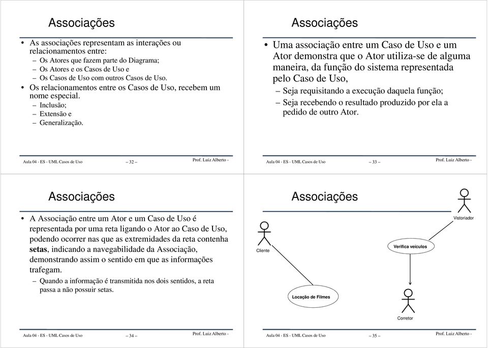 Associações Uma associação entre um Caso de Uso e um Ator demonstra que o Ator utiliza-se de alguma maneira, da função do sistema representada pelo Caso de Uso, Seja requisitando a execução daquela