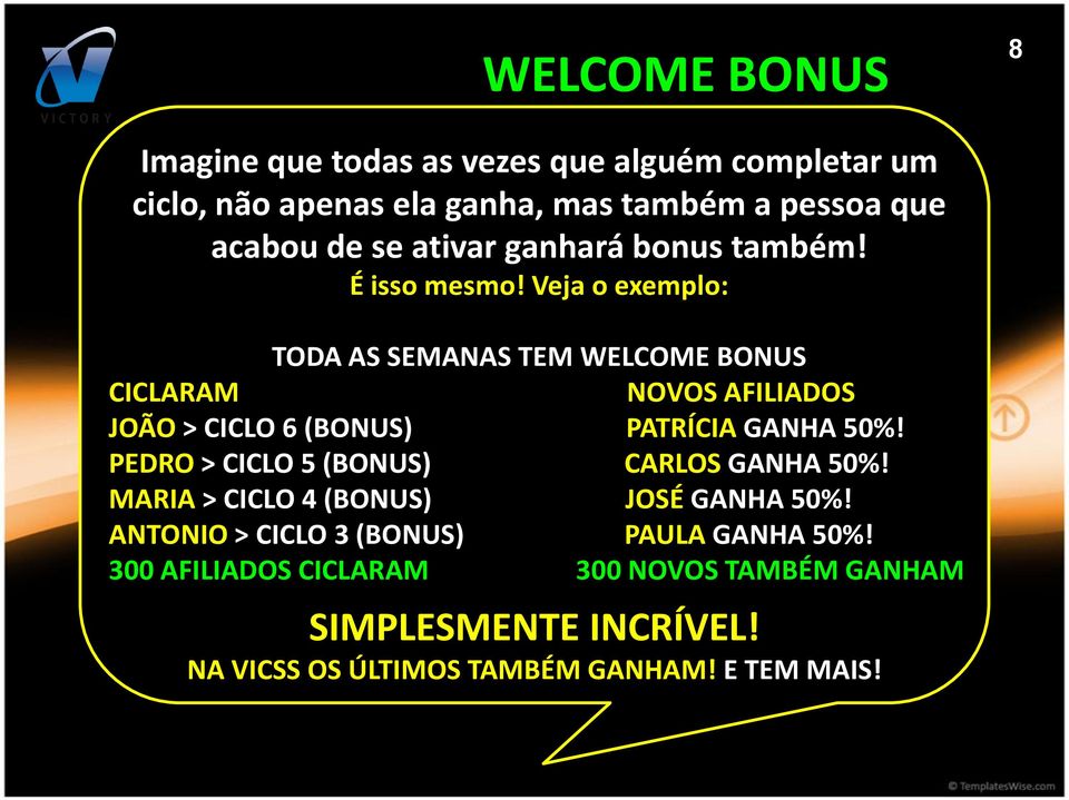 Veja o exemplo: TODA AS SEMANAS TEM WELCOME BONUS CICLARAM NOVOS AFILIADOS JOÃO > CICLO 6 (BONUS) PATRÍCIA GANHA 50%!