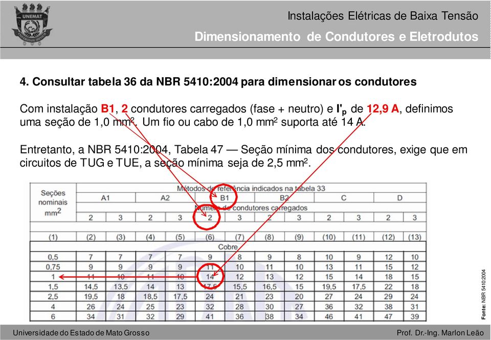 Um fio ou cabo de 1,0 mm 2 suporta até 14 A.