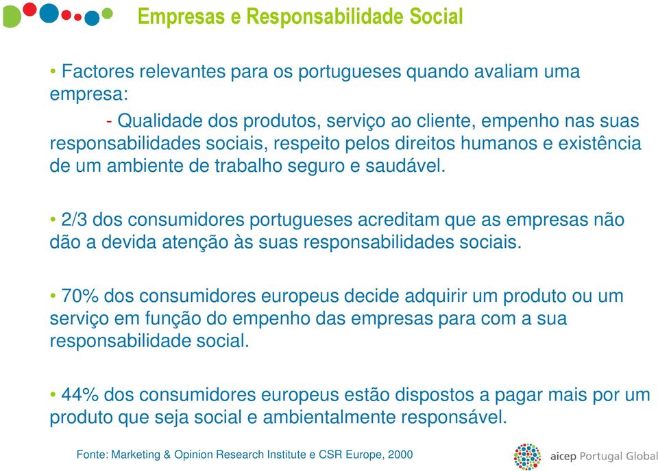 2/3 dos consumidores portugueses acreditam que as empresas não dão a devida atenção às suas responsabilidades sociais.