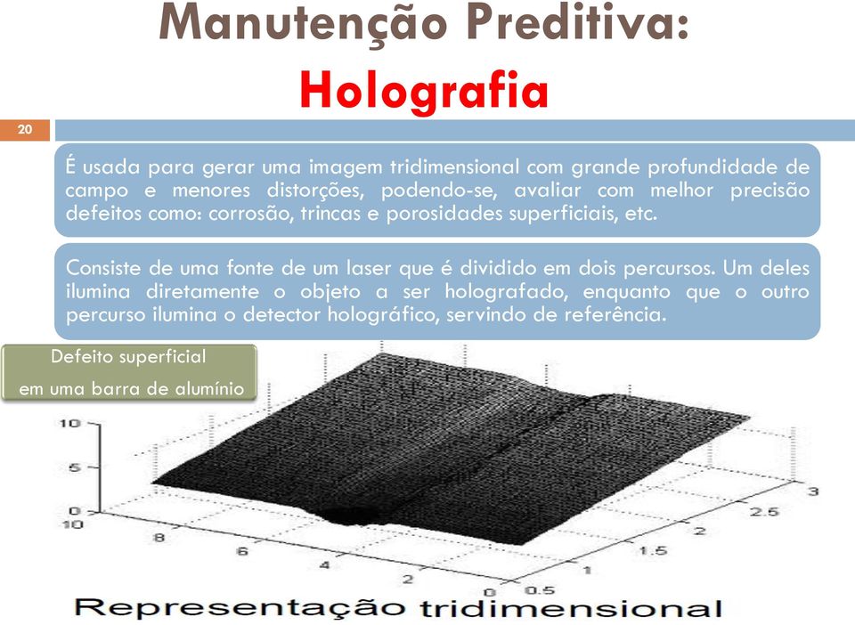 Consiste de uma fonte de um laser que é dividido em dois percursos.