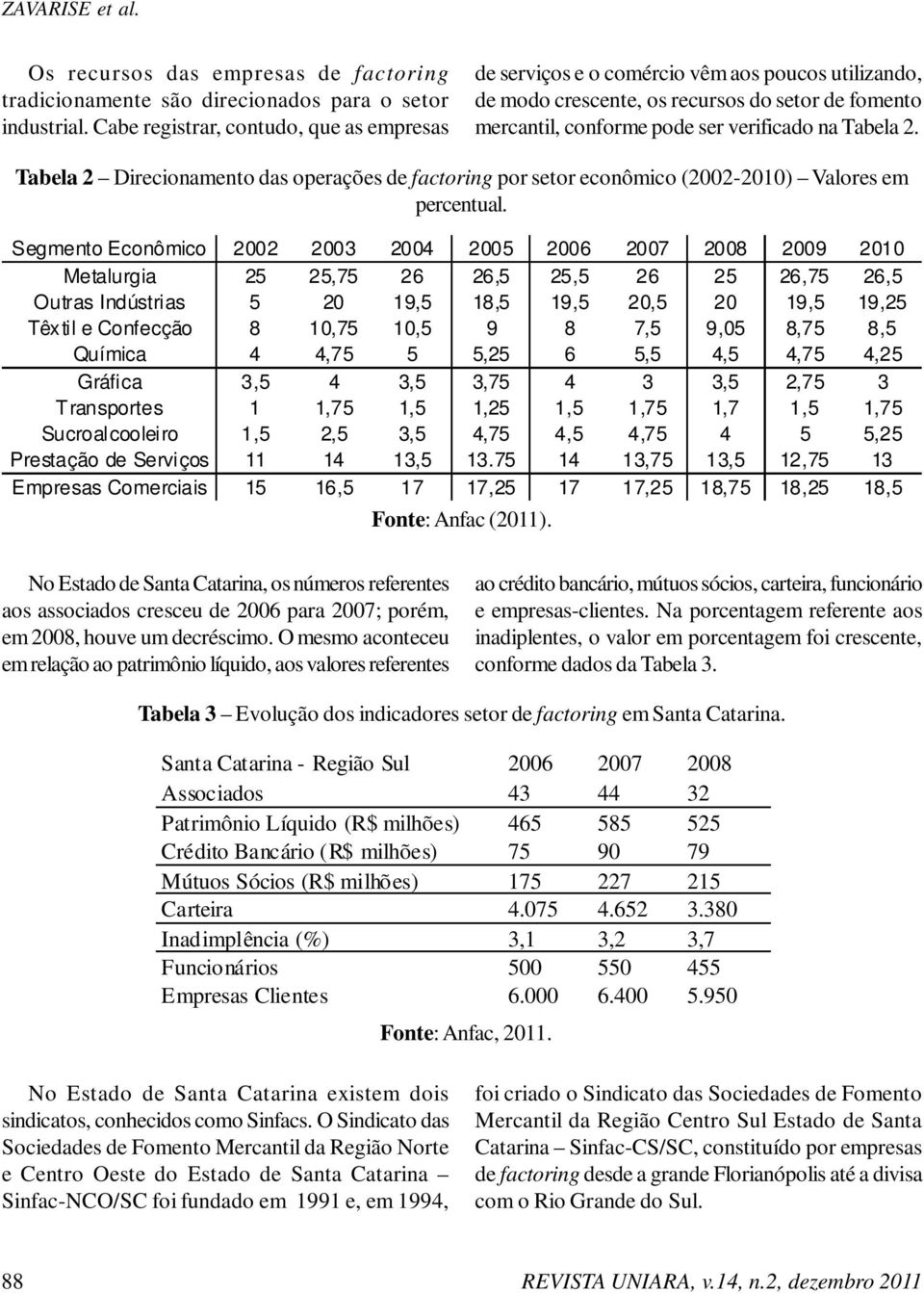 Tabela 2 Direcionamento das operações de factoring por setor econômico (2002-2010) Valores em percentual.