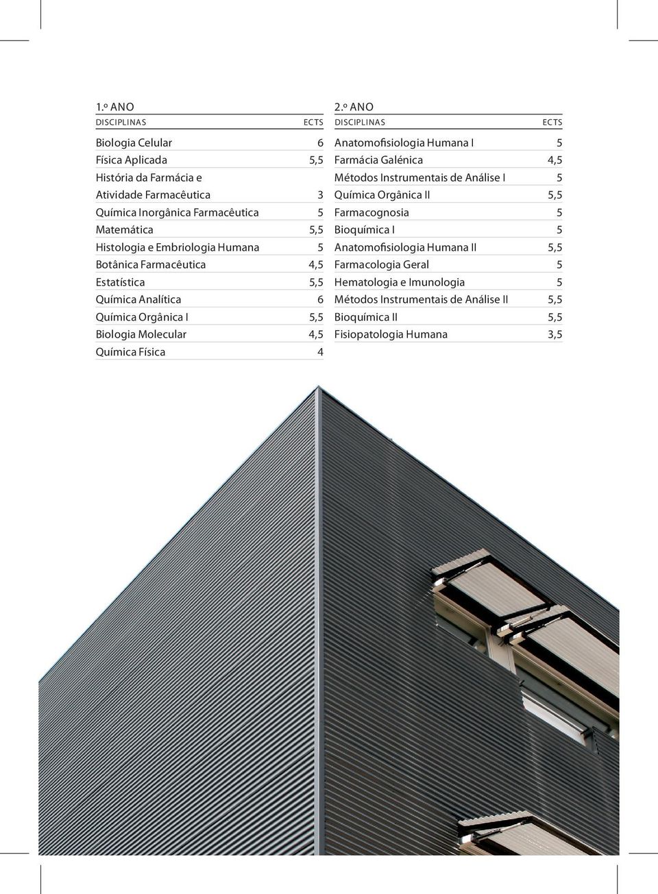 º ANO 6 Anatomofisiologia Humana I 5,5 Farmácia Galénica Métodos Instrumentais de Análise I 3 Química Orgânica II 5 Farmacognosia 5,5 Bioquímica I 5