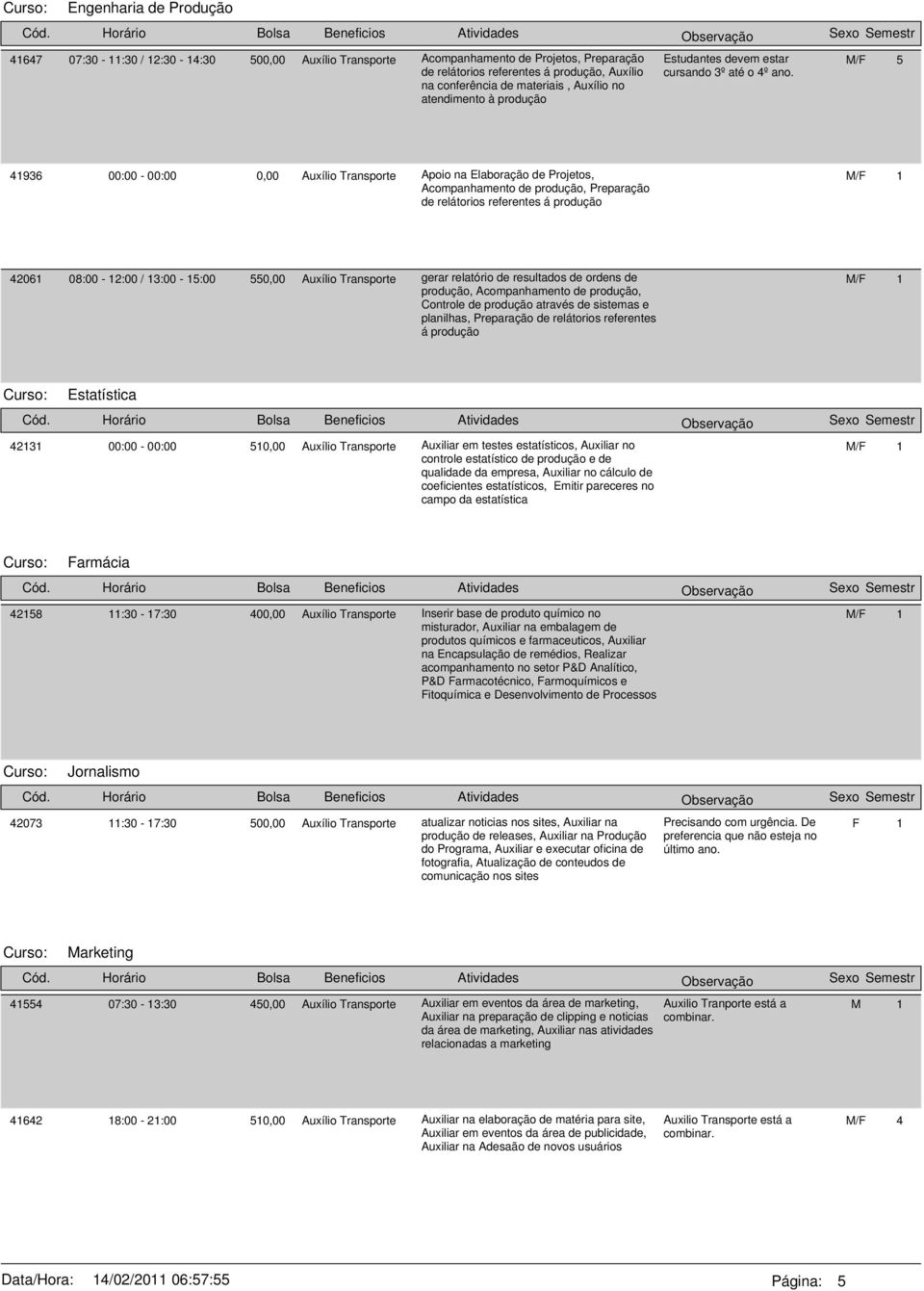 M/F 5 41936 00:00-00:00 0,00 Auxílio Transporte Apoio na Elaboração de Projetos, Acompanhamento de produção, Preparação de relátorios referentes á produção 42061 08:00-12:00 / 13:00-15:00 550,00