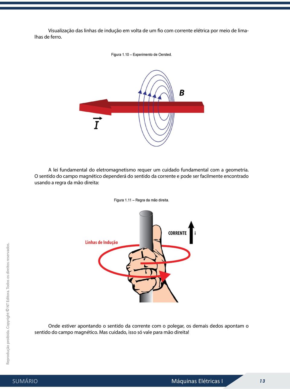 O sentido do campo magnético dependerá do sentido da corrente e pode ser facilmente encontrado usando a regra da mão direita: Figura 1.