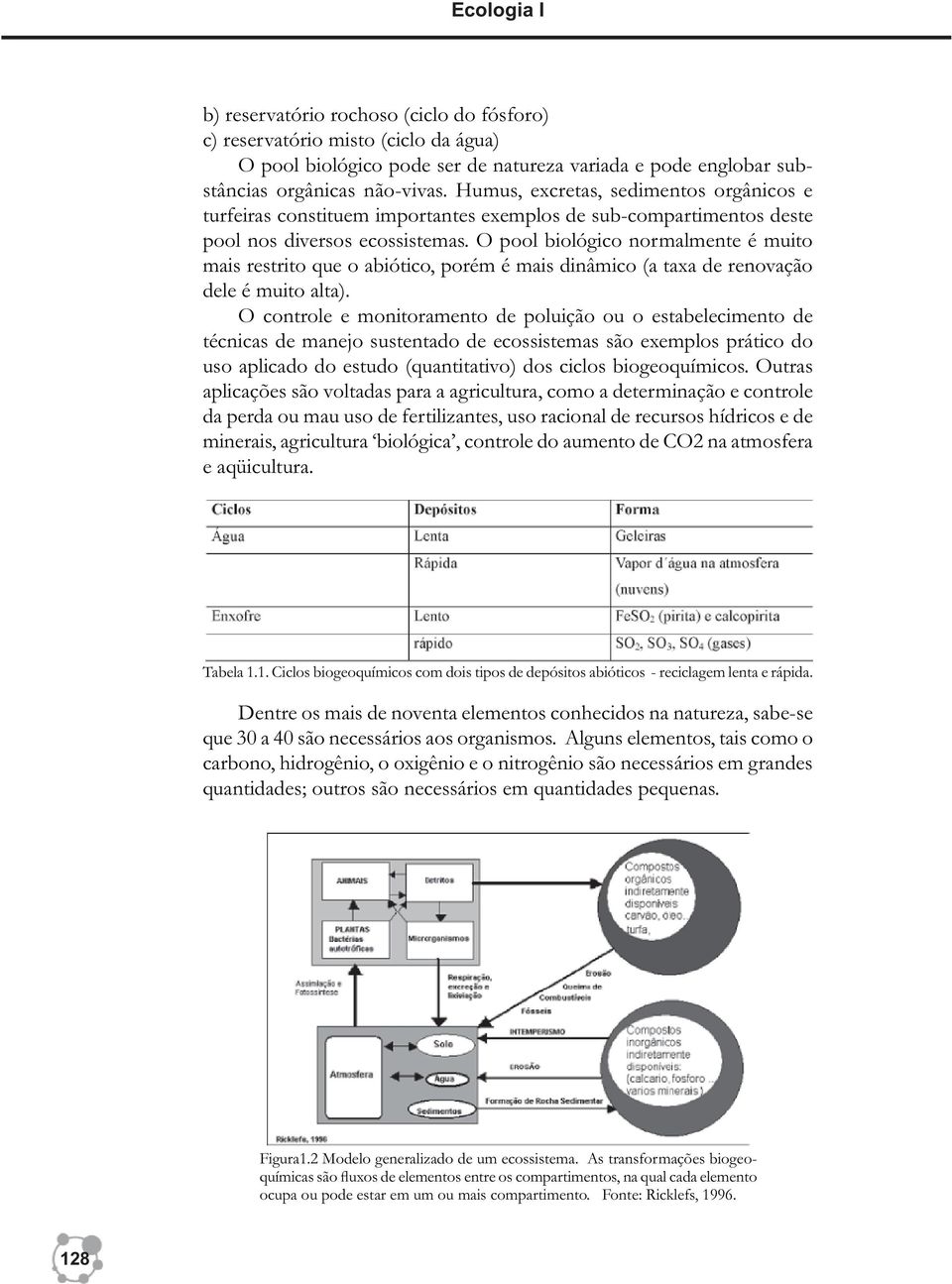 O pool biológico normalmente é muito mais restrito que o abiótico, porém é mais dinâmico (a taxa de renovação dele é muito alta).