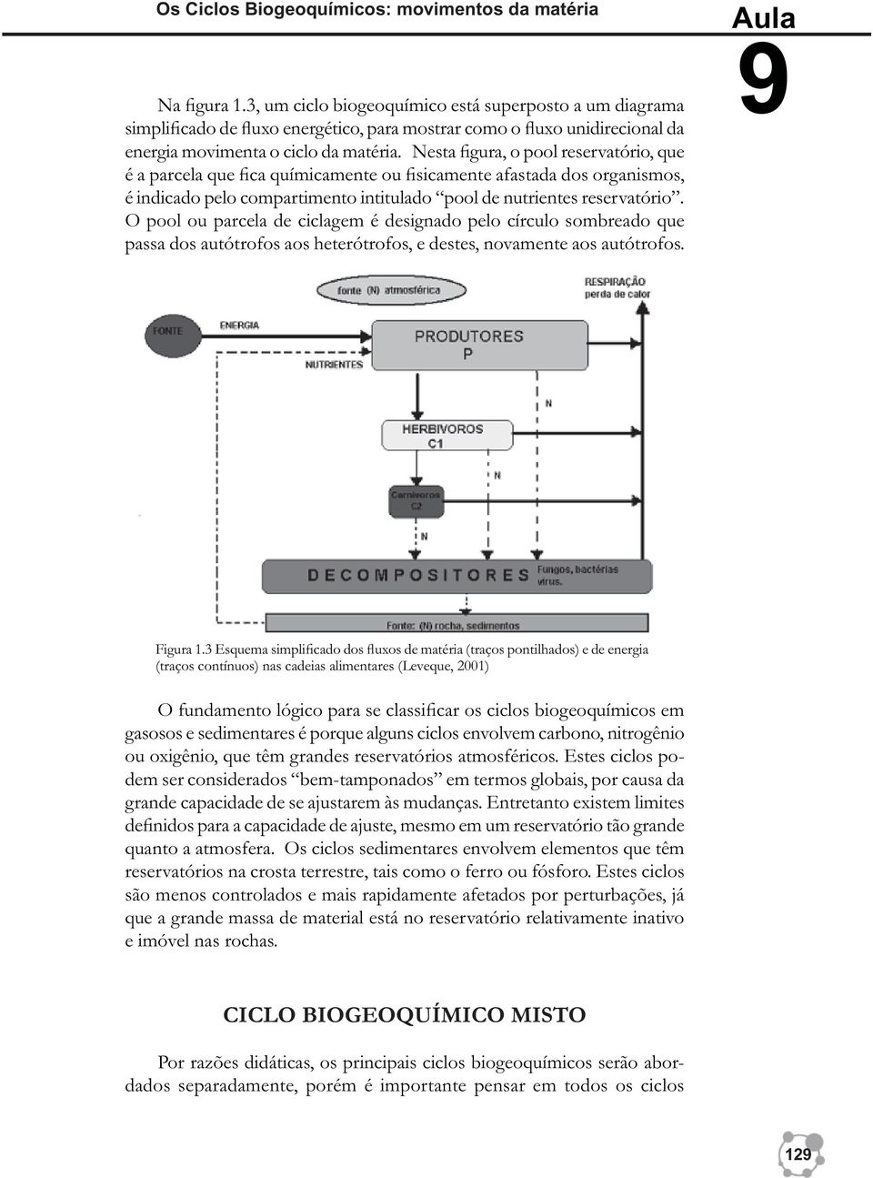 Nesta figura, o pool reservatório, que é a parcela que fica químicamente ou fisicamente afastada dos organismos, é indicado pelo compartimento intitulado pool de nutrientes reservatório.