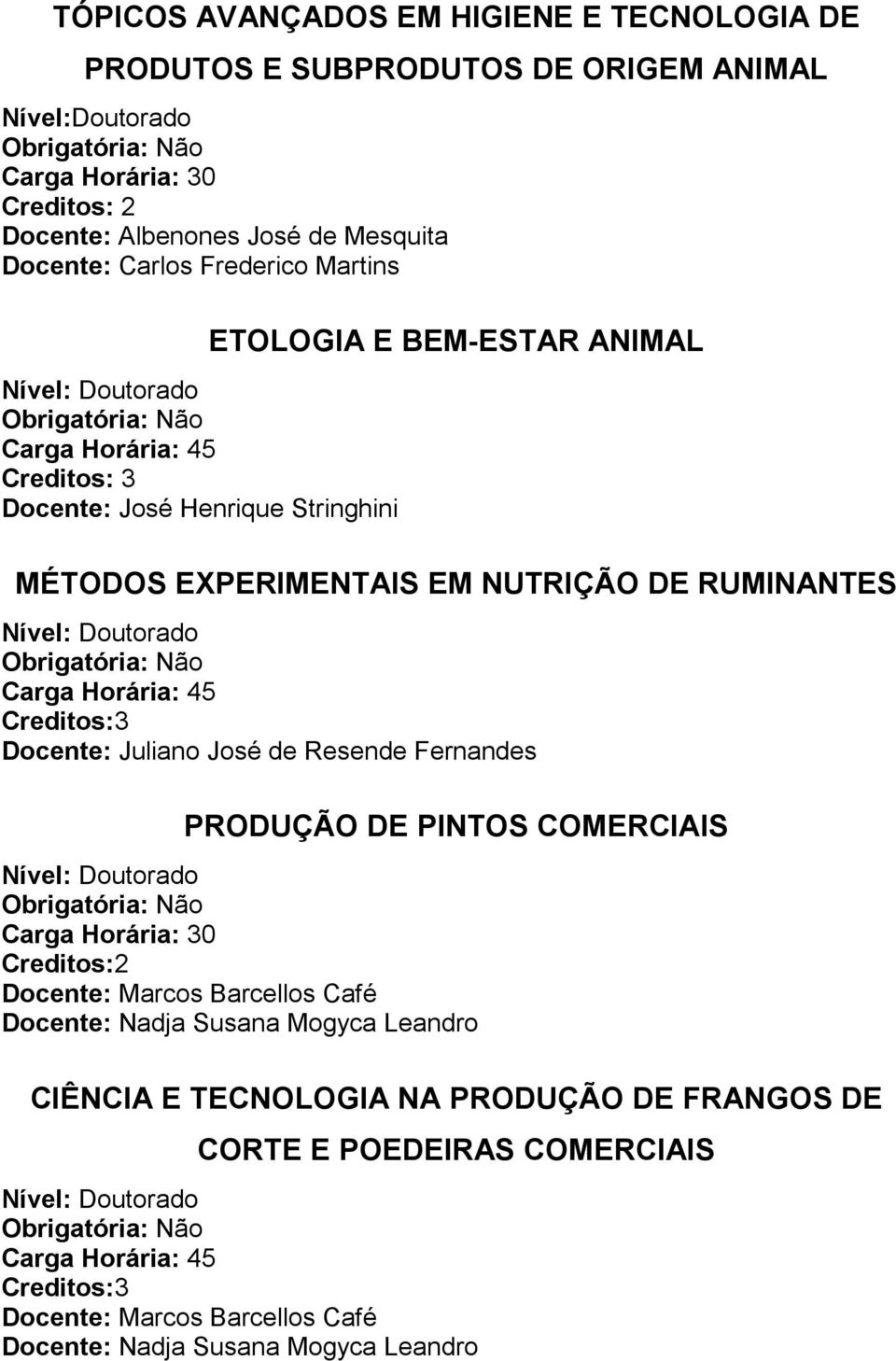 José de Resende Fernandes PRODUÇÃO DE PINTOS COMERCIAIS Creditos:2 Docente: Marcos Barcellos Café Docente: Nadja Susana Mogyca Leandro