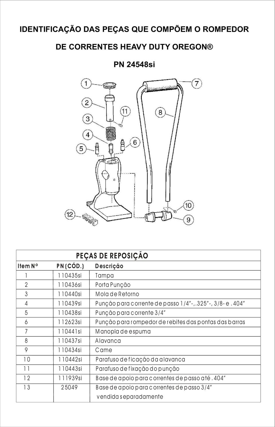 404 5 110438si Punção para corrente 3/4 6 112623si Punção para rompedor de rebites das pontas das barras 7 110441si Manopla de espuma 8 110437si Alavanca 9