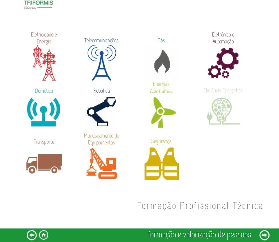 Alternativas Eficiência Energética Transporte