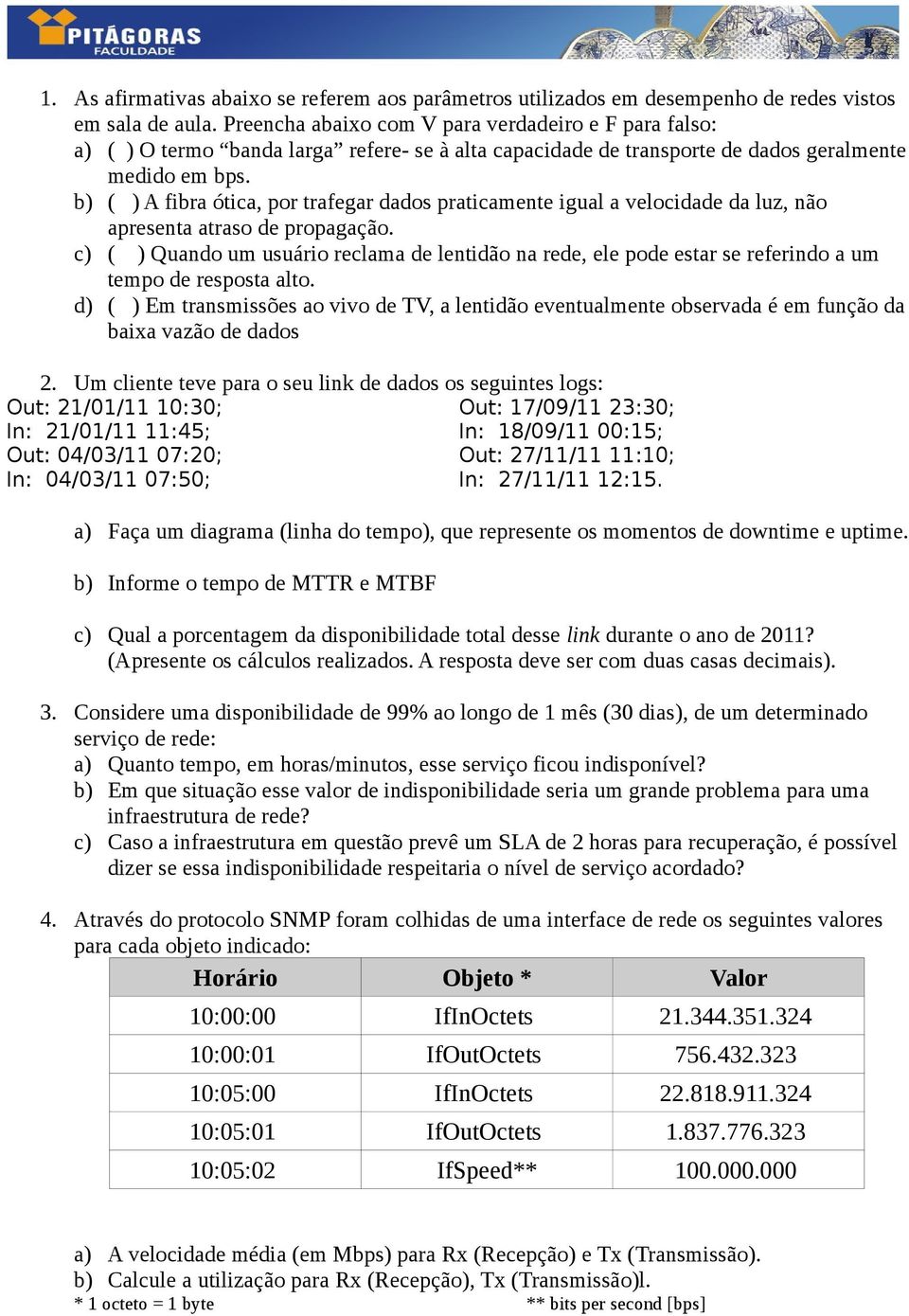 b) ( ) A fibra ótica, por trafegar dados praticamente igual a velocidade da luz, não apresenta atraso de propagação.