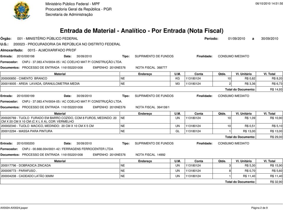 113180124 2 R$ 3,36 R$ 6,73 Total do Documento: R$ 14,93 Entrada: 2010/000199 Data: 30/09/2010 CNPJ - 37.083.474/0004-05 / AC COELHO MAT P/ CONSTRUÇÃO LTDA.