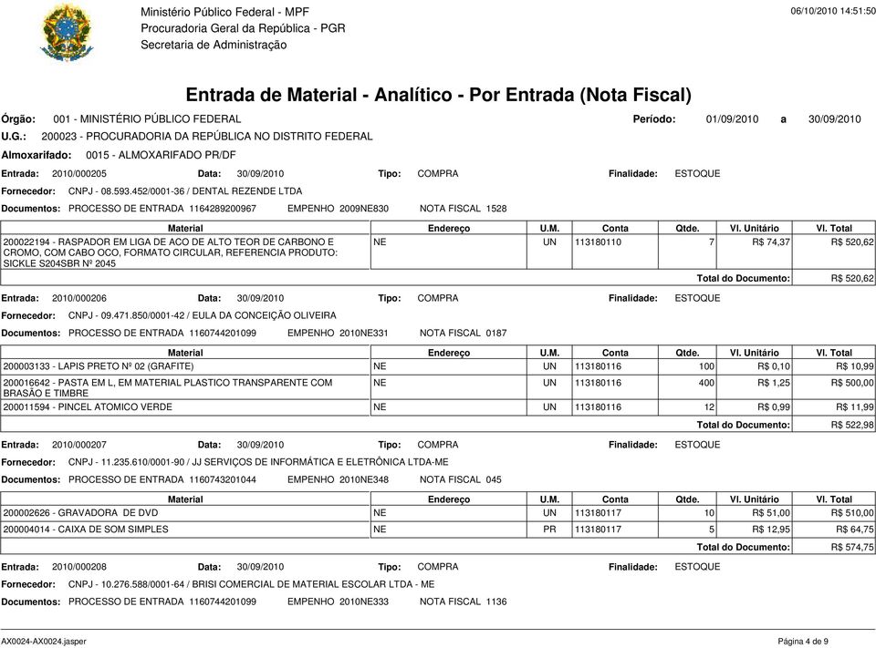 FORMATO CIRCULAR, REFERENCIA PRODUTO: SICKLE S204SBR Nº 2045 Entrada: 2010/000206 Data: 30/09/2010 NE UN 113180110 7 R$ 74,37 R$ 520,62 Total do Documento: R$ 520,62 CNPJ - 09.471.