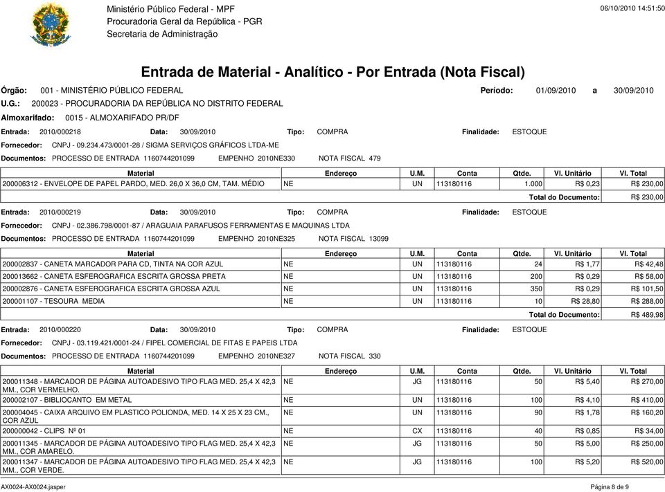 MÉDIO NE UN 113180116 1.000 R$ 0,23 R$ 230,00 Total do Documento: R$ 230,00 Entrada: 2010/000219 Data: 30/09/2010 CNPJ - 02.386.