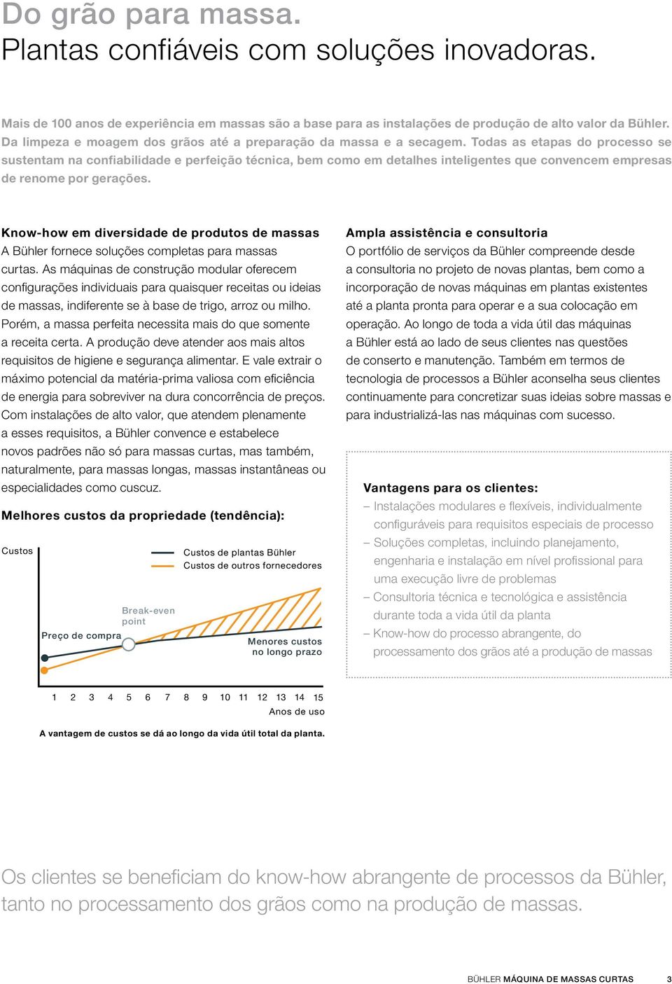 Todas as etapas do processo se sustentam na confiabilidade e perfeição técnica, bem como em detalhes inteligentes que convencem empresas de renome por gerações.